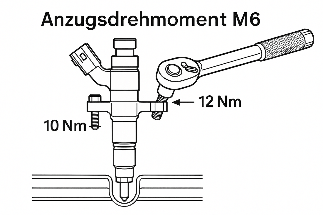 Anzugsdrehmoment Injektor Schraube M6 – Alles was du wissen musst