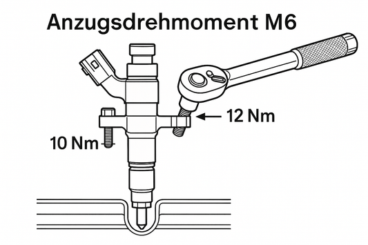 Anzugsdrehmoment Injektor Schraube M6 – Alles was du wissen musst