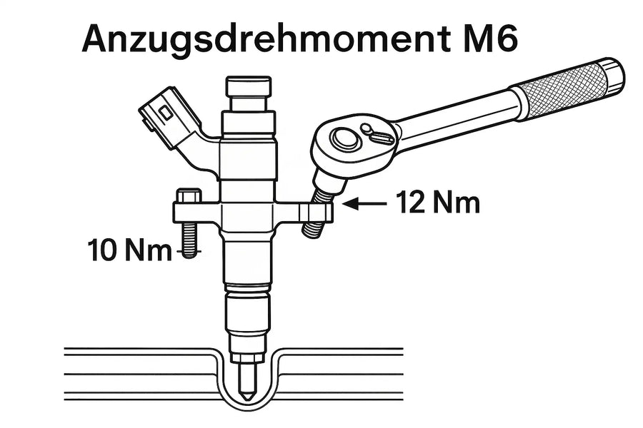 Anzugsdrehmoment Injektor Schraube M6 – Alles was du wissen musst InjektorDepot24